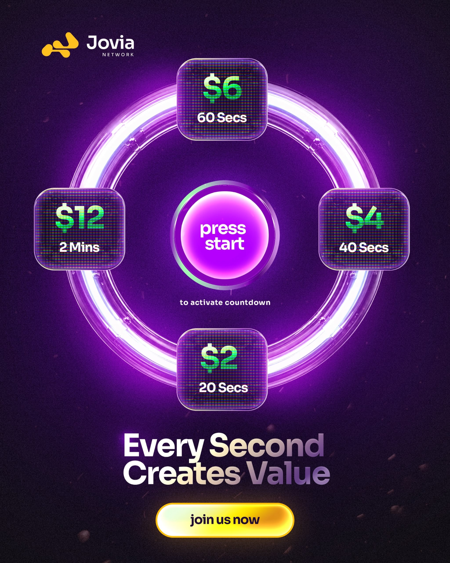 Every second creates value countdown rewards